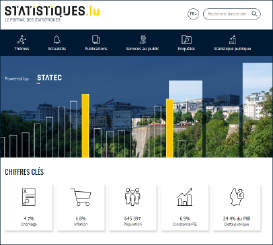 Statistiques.lu